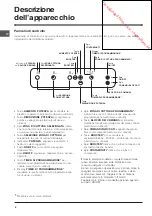 Предварительный просмотр 4 страницы Indesit VIA 630 C Operating Instructions Manual