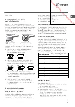 Предварительный просмотр 7 страницы Indesit VIA 630 C Operating Instructions Manual