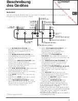 Предварительный просмотр 37 страницы Indesit VIA 630 C Operating Instructions Manual