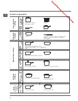 Preview for 12 page of Indesit VIA 640 C Operating Instructions Manual