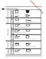 Preview for 20 page of Indesit VIA 640 C Operating Instructions Manual