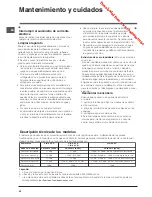 Preview for 30 page of Indesit VIA 640 C Operating Instructions Manual