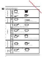 Preview for 44 page of Indesit VIA 640 C Operating Instructions Manual