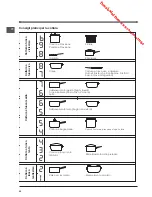 Preview for 52 page of Indesit VIA 640 C Operating Instructions Manual