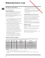 Preview for 54 page of Indesit VIA 640 C Operating Instructions Manual