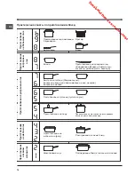 Preview for 76 page of Indesit VIA 640 C Operating Instructions Manual