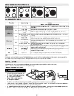 Предварительный просмотр 7 страницы Indesit VIA6400C Instructions For Use Manual