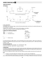 Предварительный просмотр 9 страницы Indesit VIA6400C Instructions For Use Manual