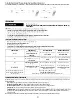 Предварительный просмотр 11 страницы Indesit VIA6400C Instructions For Use Manual