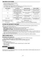 Предварительный просмотр 29 страницы Indesit VIA6400C Instructions For Use Manual