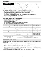 Предварительный просмотр 73 страницы Indesit VIA6400C Instructions For Use Manual