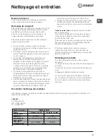 Preview for 27 page of Indesit VRO 632 TD B Operating Instructions Manual