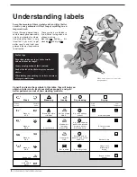 Preview for 8 page of Indesit W 43 T Instructions For Installation And Use Manual