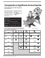 Preview for 32 page of Indesit W 43 T Instructions For Installation And Use Manual