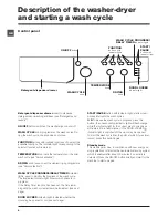 Preview for 4 page of Indesit WASHER-DRYER IWDC 6105 Instructions For Use Manual