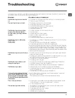 Preview for 11 page of Indesit WASHER-DRYER IWDC 6105 Instructions For Use Manual