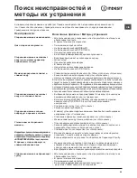 Preview for 23 page of Indesit WASHER-DRYER IWDC 6105 Instructions For Use Manual