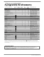 Preview for 5 page of Indesit WD 10 Instructions For Installation And Use Manual