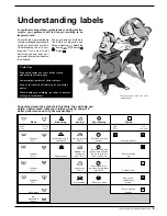 Preview for 7 page of Indesit WD 10 Instructions For Installation And Use Manual