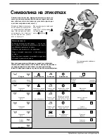 Preview for 9 page of Indesit WD 125 TS Instructions For Installation And Use Manual