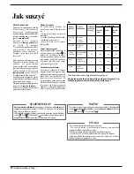 Preview for 36 page of Indesit WD105T Instructions For Installation And Use Manual