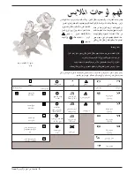 Preview for 65 page of Indesit WD105T Instructions For Installation And Use Manual