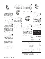 Preview for 69 page of Indesit WD105T Instructions For Installation And Use Manual