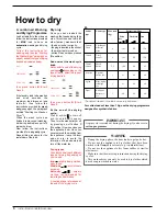 Preview for 6 page of Indesit WDE 12 Instructions For Installation And Use Manual