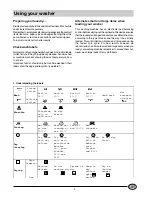 Preview for 4 page of Indesit WG1430TG User Instruction