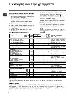 Preview for 54 page of Indesit WIA 102 Instructions For Use Manual