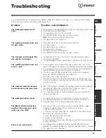 Preview for 13 page of Indesit WIA101UK Instructions For Use Manual