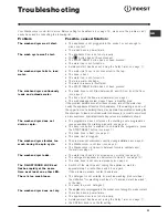 Preview for 11 page of Indesit WIDXL 106 Instructions For Use Manual