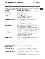 Preview for 35 page of Indesit WIDXL 106 Instructions For Use Manual