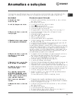 Preview for 71 page of Indesit WIDXL 106 Instructions For Use Manual