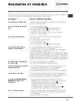 Preview for 23 page of Indesit WIL 1000 OT Instructions For Use Manual