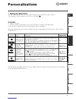 Предварительный просмотр 9 страницы Indesit WIL 103 Instructions For Use Manual