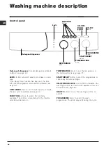 Preview for 28 page of Indesit WIL 125 X Instructions For Use Manual