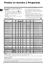 Preview for 6 page of Indesit WIL 145 X Instructions For Use Manual