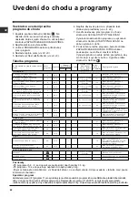 Preview for 42 page of Indesit WIL 145 X Instructions For Use Manual