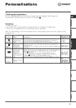 Preview for 19 page of Indesit WIL 81 Instructions For Use Manual