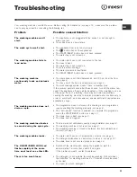 Preview for 11 page of Indesit WIN 101 Instructions For Use Manual