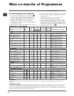 Preview for 42 page of Indesit WIN 101 Instructions For Use Manual