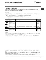 Предварительный просмотр 19 страницы Indesit WIN 121 Instructions For Use Manual