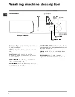 Предварительный просмотр 4 страницы Indesit WIN 122 Instructions For Use Manual