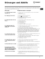 Preview for 71 page of Indesit WIN 122 Instructions For Use Manual