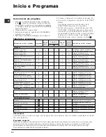 Предварительный просмотр 42 страницы Indesit WIN 600 Instructions For Use Manual