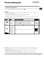 Предварительный просмотр 43 страницы Indesit WIN 600 Instructions For Use Manual