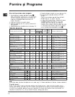 Preview for 18 page of Indesit WIN 70 Instructions For Use Manual