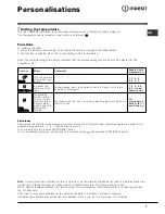 Предварительный просмотр 7 страницы Indesit WIN 82 Instructions For Use Manual
