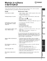 Preview for 23 page of Indesit WISE 127 X Instructions For Use Manual